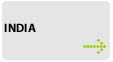 India Global Report